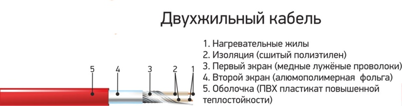 10 фактов о ЧТК