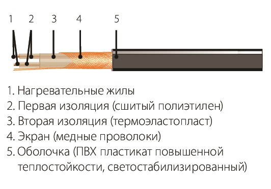 Комплект СН-18-414